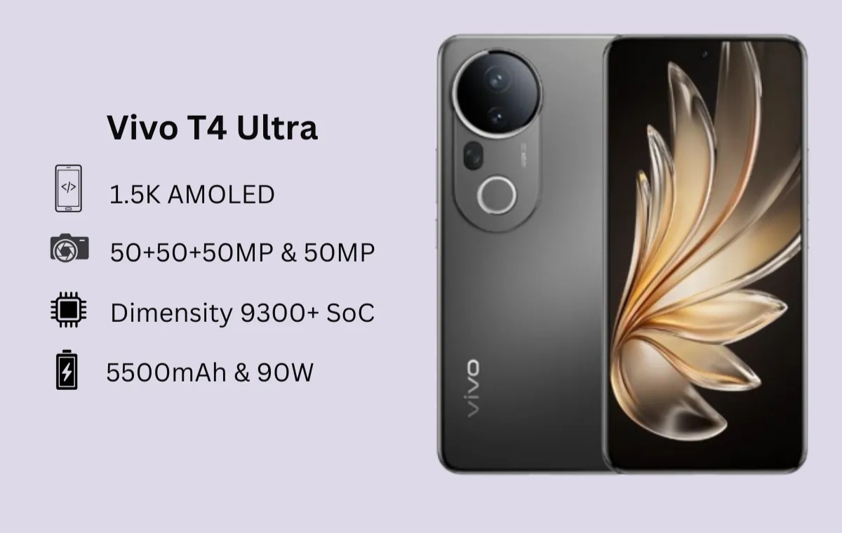 Vivo T4 Ultra